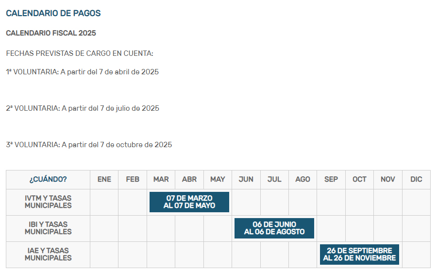 Ver en la web del OAR