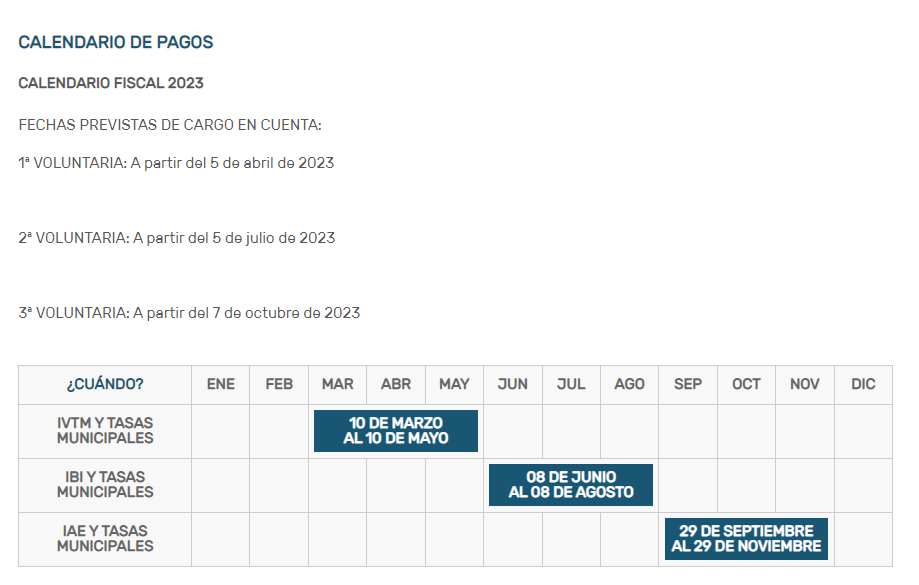 Ver en la web del OAR