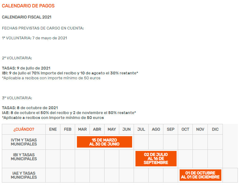 Ver en la web del OAR